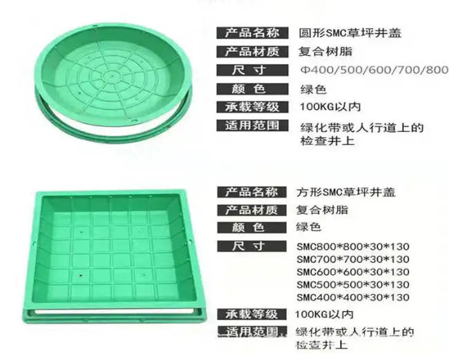 沙河口树脂复合种植井盖展示